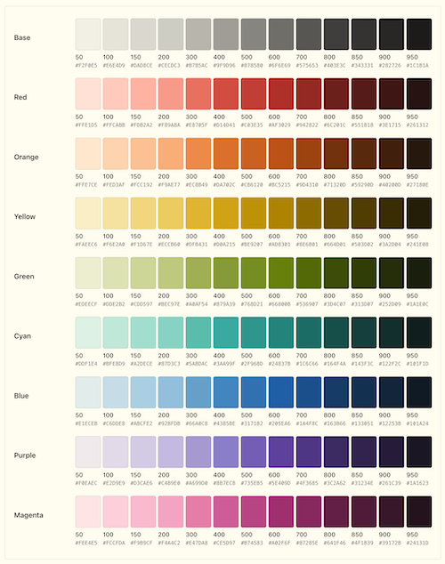 The Flexoki extended color palette.